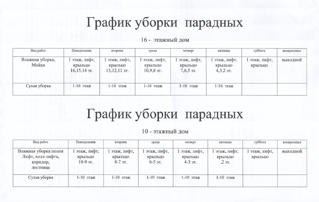В Магазин На График 2 2